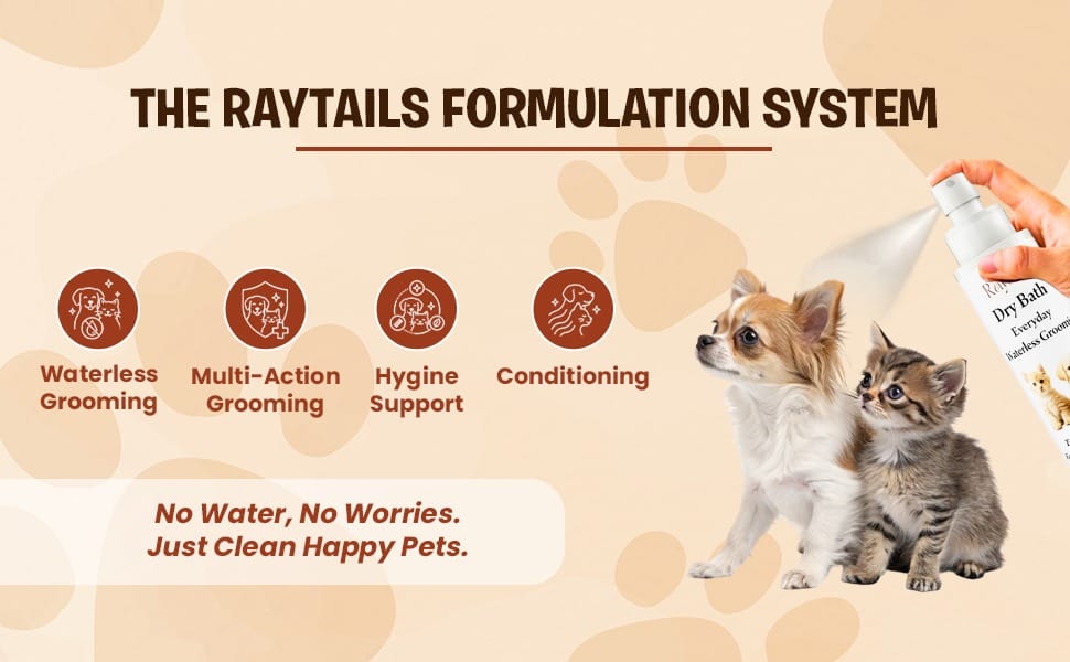 RayTails Waterless Dog Shampoo | Dry Bath Spray for Dogs, Puppies & Odor Control | RayTails Advanced waterless grooming formula for dogs and cats