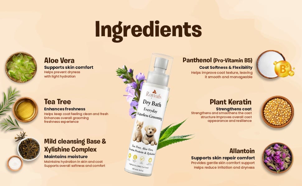RayTails Waterless Dog Shampoo | Dry Bath Spray for Dogs, Puppies & Odor Control | RayTails Waterless pet shampoo ingredients for coat and hygiene support
